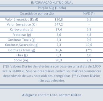 Massa Biscogresco Sorvetes Indaiá