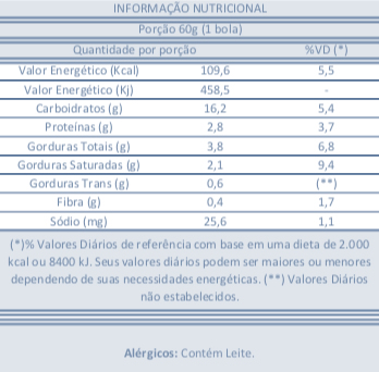 Massa Floresta Negra Sorvetes Indaiá