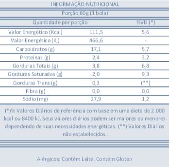 Massa Maracujá Sorvetes Indaiá